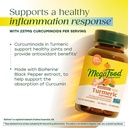 megafood-whole-body-minis-turmeric-curcu-3.jpg