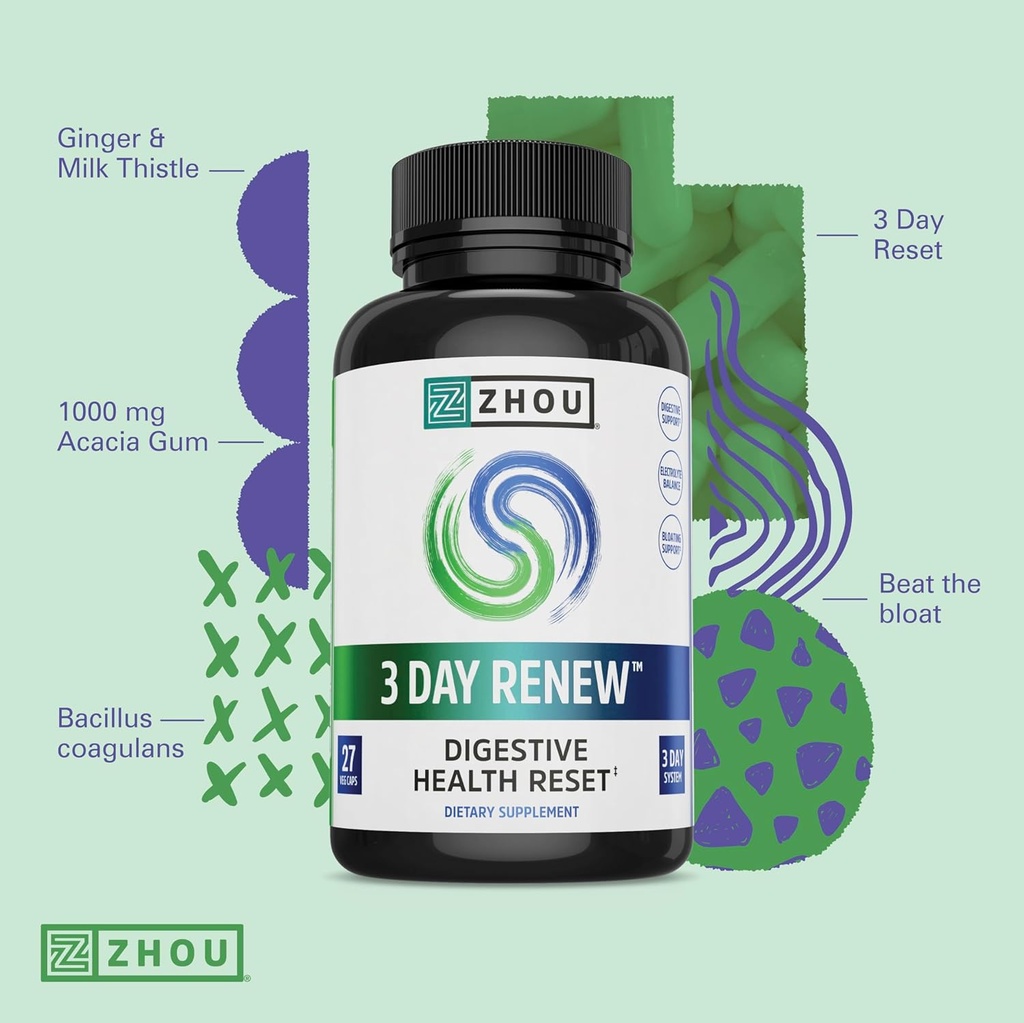 zhou-3-day-renew---probiotics-for-digest-4.jpg