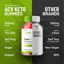 3-pack-super-health-keto-acv-gummies-max-5.jpg