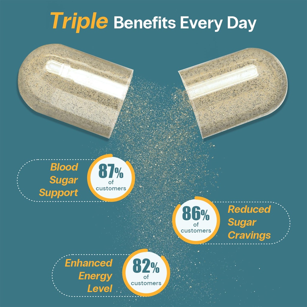 curalin-blood-sugar-complex-9-herb-blend-4.jpg