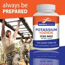 max-bio-potassium-iodide-130mg-capsules--3.jpg