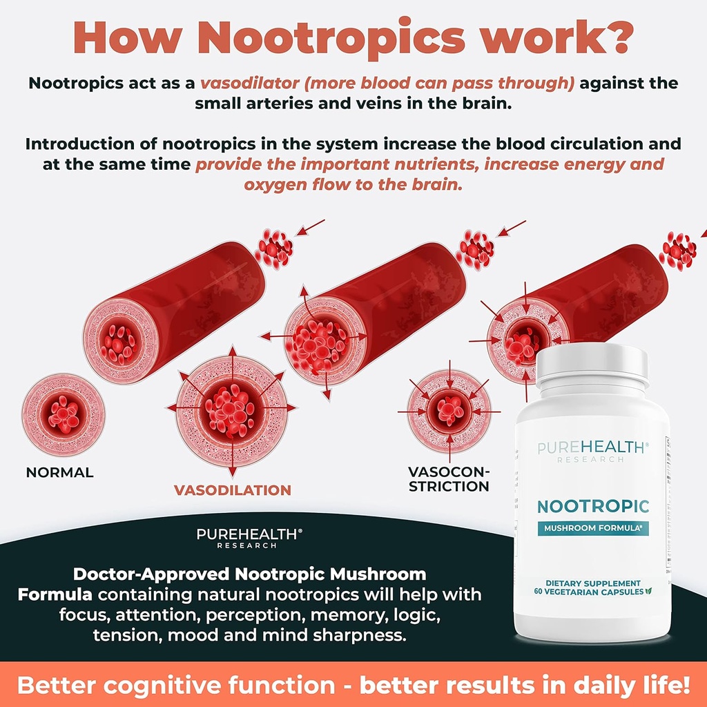 nootropics-brain-memory-and-focus-supple-6.jpg