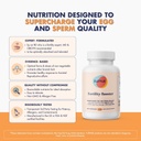 fullwell-fertility-booster-for-men-women-2.jpg