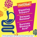 wellyeah-probiotics-for-women-gummies-10-3.jpg