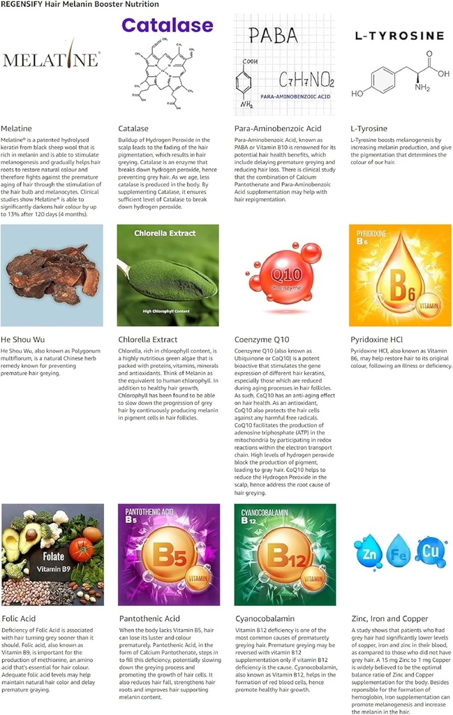 regensify-hair-melanin-booster-nutrition-4.jpg