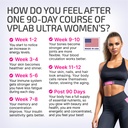 vplab-ultra-women-s-multivitamin-formula-3.jpg