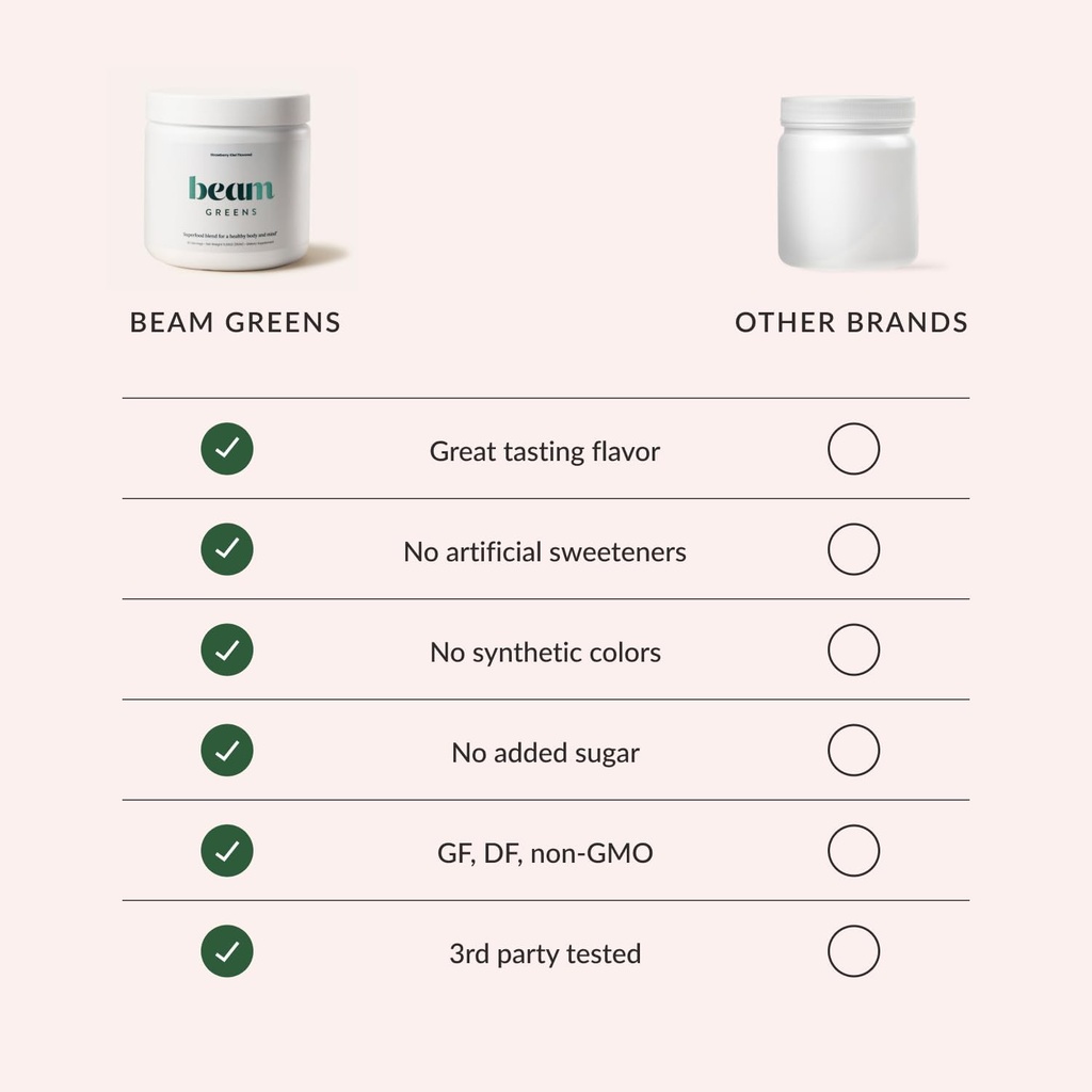 beam-greens-powder-superfood-supplement--5.jpg