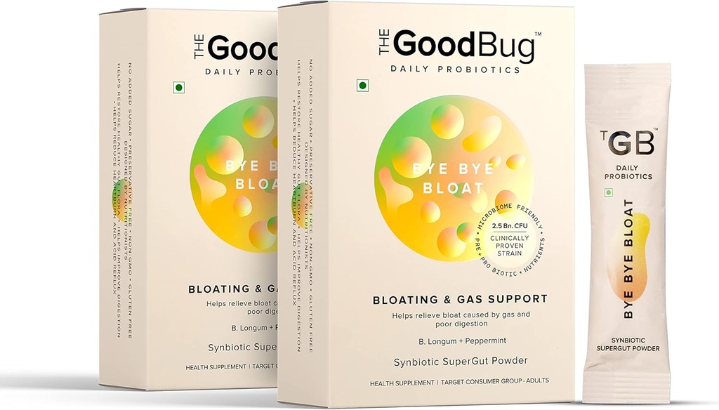 The Good Bug Prebiotic + Probiotic Gut Health for Men & Women - Helps with Digestive Health - Boost Immunity with Peppermint & Inulin, Synbiotic Fiber Powder, 2.5 Bn CFU - 60 Days Pack
