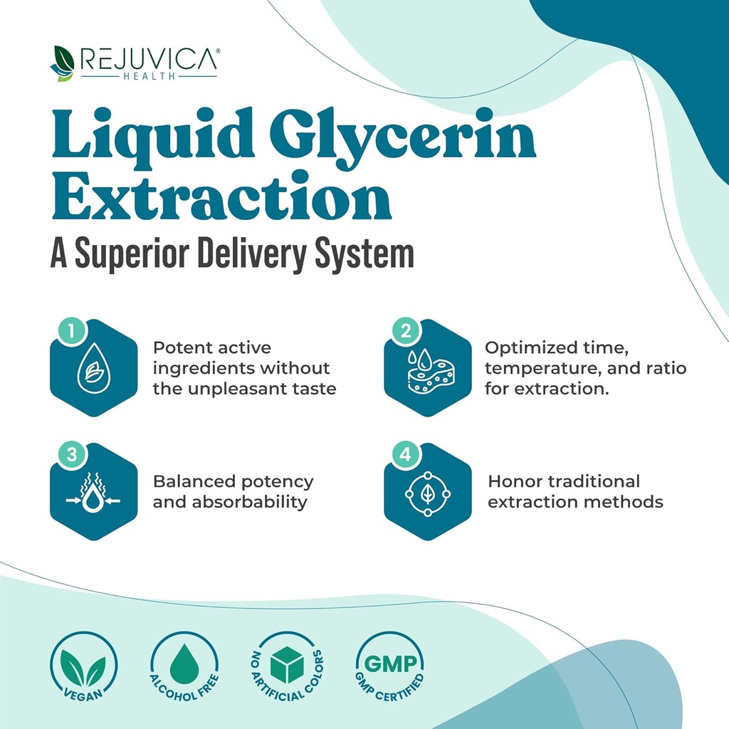 NerveFactor - Advanced Nerve Support Supplement - Liquid Delivery for Better Absorption - Acetyl-L-Carnitine, Alpha Lipoic Acid, Vitamin B12, Folic Acid, White Willow Bark & More!