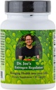 Dr. Joe's Estrogen Regulator - I3C 200mg, DIM 100mg