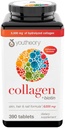 Youtheory Collagen Plus Biotin, 390 Tablets (4 Pack)