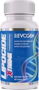 Evogen Nutrition Lipocide Xtreme | Maximum Strength Single Capsule Extreme Fat Burner, Dynamine, Capsimax, Bioperine | 30 Capsules