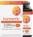 You.Theory Turmeric 2250 mg (210 Count. Value Pack) | Turmeric Supplement Curcumin Capsule High Absorption Black Pepper Blend