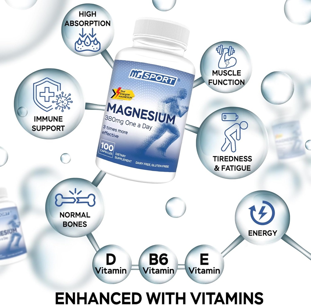 High Absorption Magnesium Supplement and Magnesium Spray for Leg Cramps, Sore Muscles and Muscle Recovery