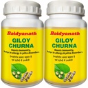 Baidyanath Ayurved Guduchi (Giloy) Churna - Helps Boost Immunity - 100 gm (pack of 2)