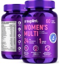 Multivitamin Supplement for Women | Complete Complex with Vitamin A, C, D, E, B12, Zinc & More | Hair, Skin & Nail Beauty Vitamins | Reproductive, Activity & Immune Support Supplement | 60 Capsules