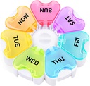 Large Weekly Pill Organizer, Gelibo Push Open Button Pill Box 7 Day, Easy to Open Pill Case, Daily Medicine Organizer, Travel Pill Container, Vitamin Holder for Medication, Supplements, Fish Oils