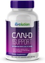 Can-D Caps Advanced Candida Control Supplement: Immune & Digestive System Support with Natural Garlic, Cat's Claw, Ginger, Calcium & Magnesium - Fungicidal & Health Improvement Formula