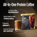 VitaCup Slim Protein Coffee Shake for Diet Support, Instant Coffee w/Whey Protein Powder, B Vitamins & Fiber, Dietitian Developed for Performance & Taste, Make as Iced or Shake, 3 Bags