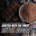 – Vegan Plant Protein Powder, 25g Protein, 3.6g BCAAs & 18g EAAs, Quick Absorbing & Fast Digesting for Optimal Muscle Recovery, Chocolate Milkshake, 2 Pound, 28 Servings