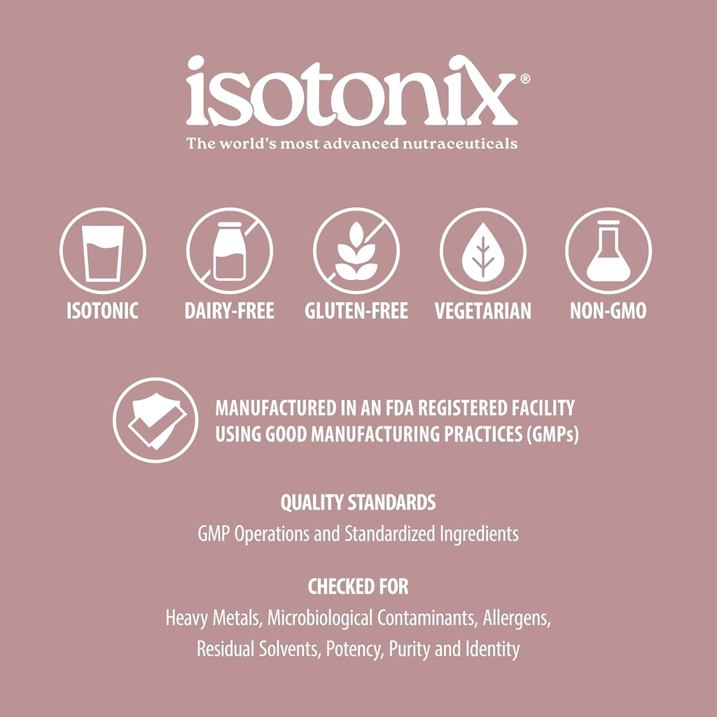 Isotonix Prenatal Activated Multivitamin, Vitamins, Helps Contribute to Healthy Pregnancy, Helps Maintain Normal Blood Pressure, Helps Maintain Healthy Skin and Hair, Market America (45 Servings)
