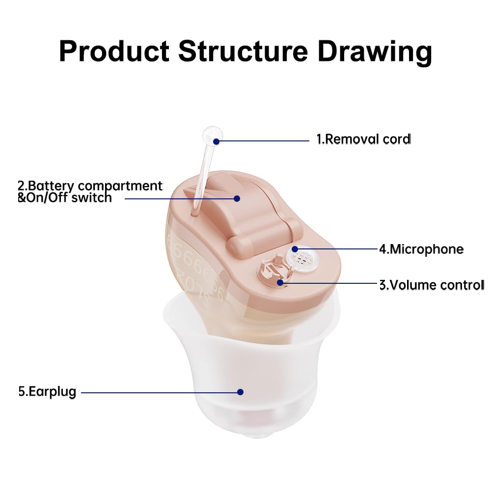 CIC Digital Hearing Aid Invisible Ear Sound Amplifier Hearing Aids Enhancer Wireless Portable For Adults Small and Tiny (Left)