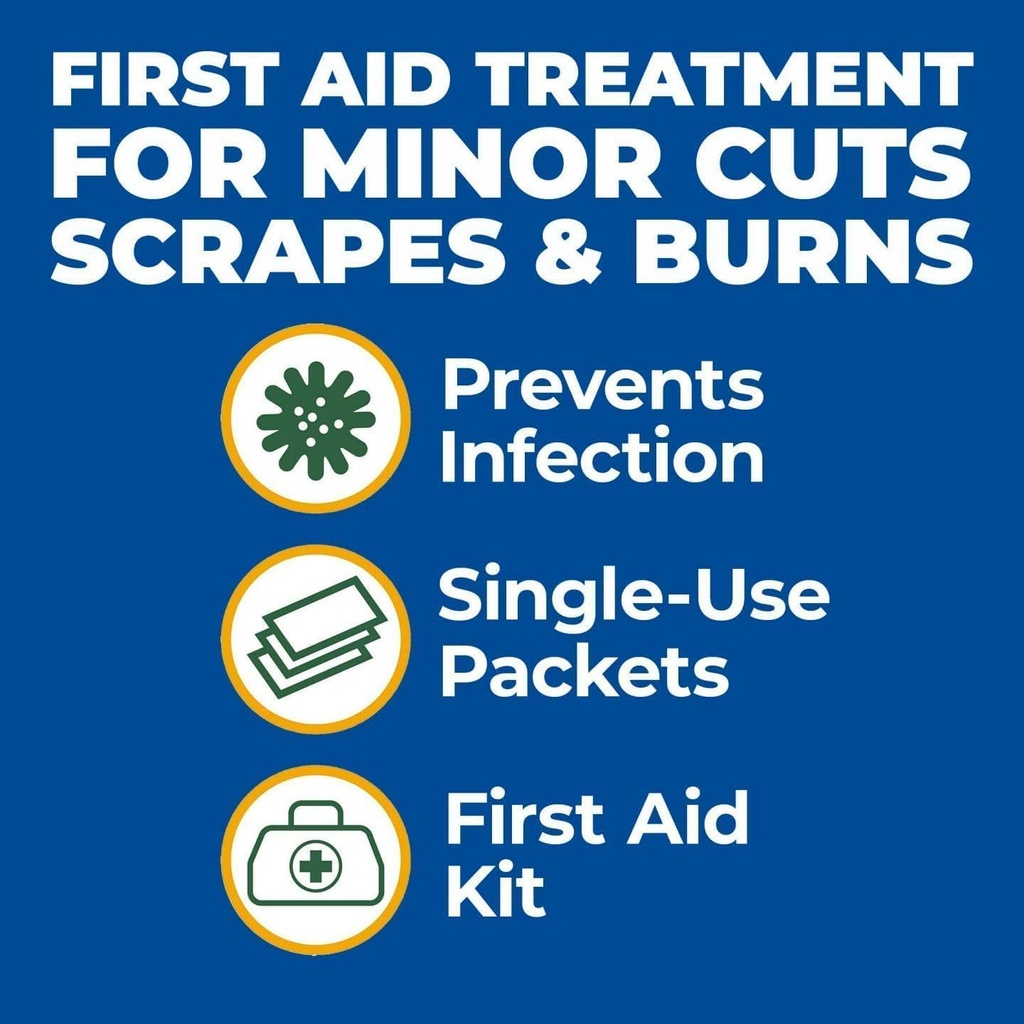 Globe (144 Packets) Bacitracin Antibiotic Zinc Ointment 0.9g Packet. First Aid to Prevent and heal infections for Minor cuts, scrapes and Burns.