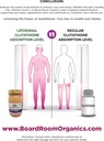 Ultimate Liposomal Glutathione