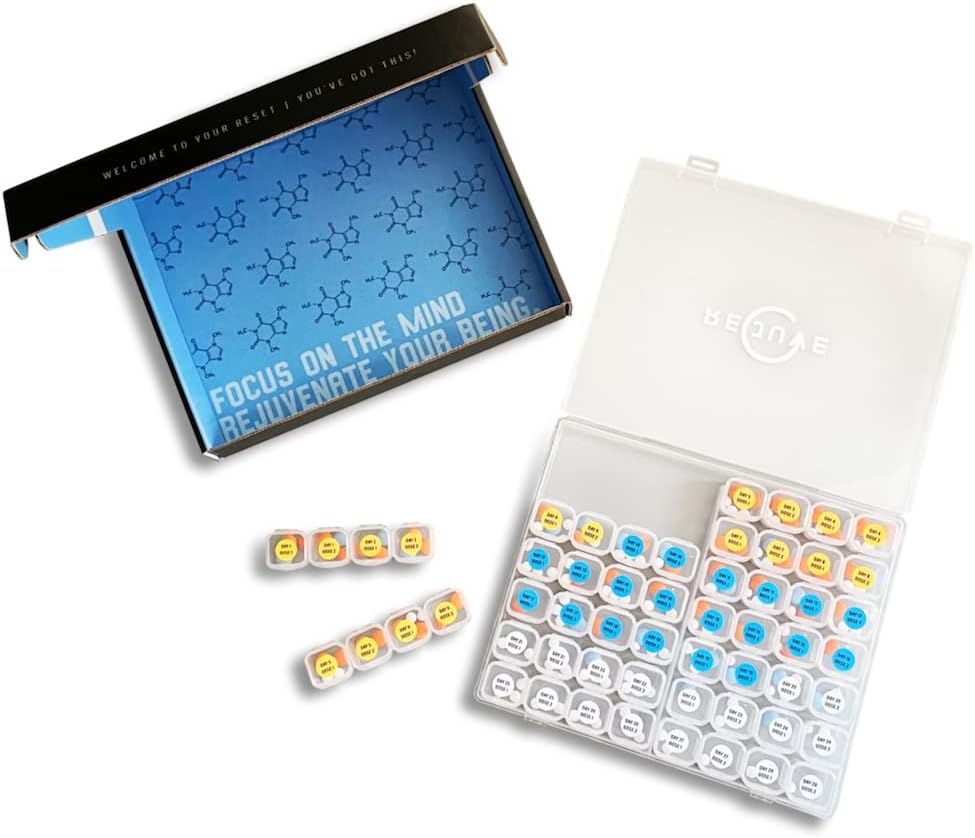 Quit Caffeine | Coffee Detox | Avoid Caffeine Withdrawal | 28 Day Customized Supplement Plan | Wean Off Caffeine at The Right Pace | (200mg)