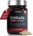 AMALTH Swertia Chirata Extract Powder 500 mg, 10:1 Potency Liver Support Supplement & Harmonal Acne Supplements for Women Healthy Skin - 120 Capsules | Blood Detox Cleanse | Non- GMO & Gluten Free