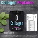 Omnitrition Collagen Peptides Dietary Supplement, Unflavored 9001 30 Serving Bottle