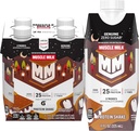 Muscle Milk Genuine Protein Shake,S'mores, 25g Protein, 11 Fl Oz (Pack of 4)
