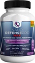 Nano Defense Pro Max Hair Skin and Nails Supplement, Biotin Calcium Magnesium Complex, 60 Capsules, 30-Day Supply (1)