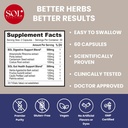 Belly Reset: Supports Natural Production of Digestive Enzymes and Probiotics, Reduces Gas and Bloating, Promotes Regular Bowel Function