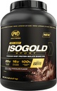 PVL Gold Series - 100% Whey ISOGOLD Sport - Premium Whey Protein Isolate Shake Mix - 5 LB - Triple Chocolate