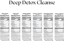 Raw Generation Deep Detox Cleanse – 5-Day Juice Cleanse with 60% Less Sugar for Weight Loss, Energy, Clearer Skin & Gut Health – 30 Chlorophyll-Packed Juices to Detox Your Body and Reset Your Diet (Assortment May Vary)