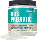 Nutrasumma XOS Prebiotic Power Dietary Supplement, 7.67 oz(218 g)